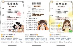 万元投入仅赚25元！配音兼职成“新陷阱”