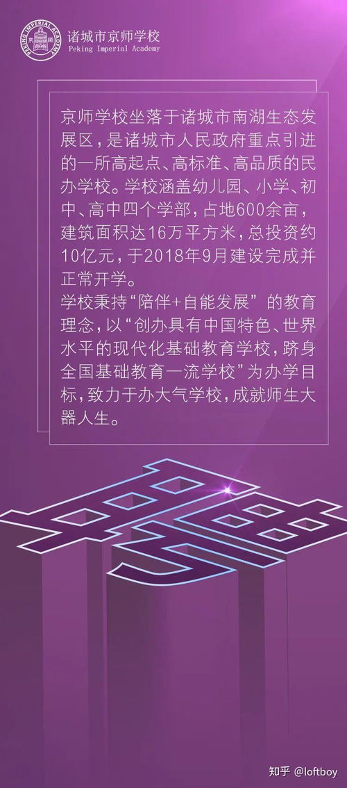 诸城近期有哪些招聘岗位