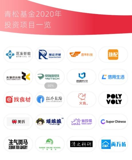 瑞云冷链诸城招聘