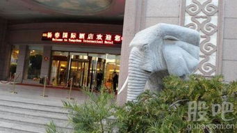 诸城杨春国际酒店是几星的位置在哪？