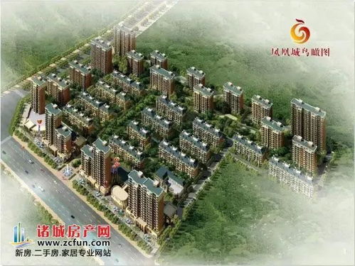 二手房市场各城市热门小