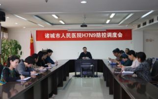 诸城人民医院的招聘条件