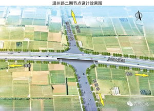 青岛到诸城距离多少公里 自驾路线、油费及过路费是多少