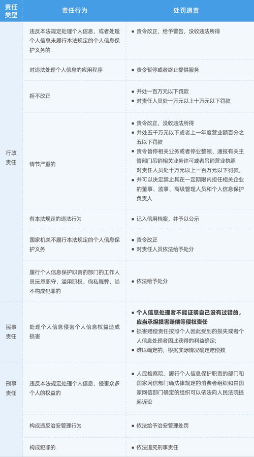 诸城有哪些热门招聘岗位