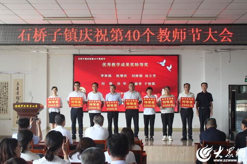 文德教育怎么样 从业务到
