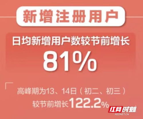 诸城信息港是做什么的 立足诸城本地的综合门户提供多元信息服