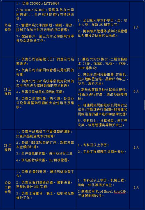 诸暨茌平手工活在哪找穿戴甲美甲师招聘怎么写 附本地渠道与撰